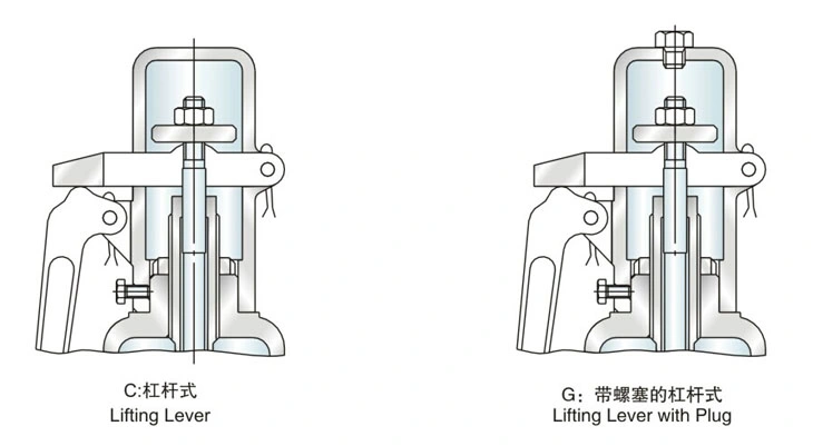 API 526 Spring Loaded Flanged Pressure Relief Safety Valve